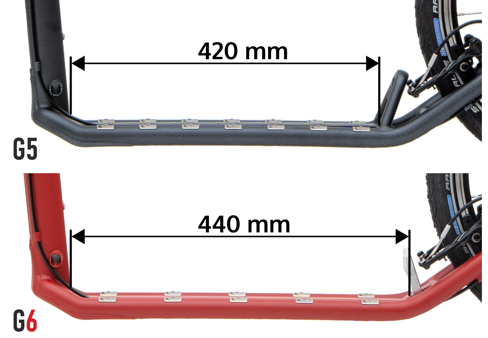 Mehr Platz für Fahrer